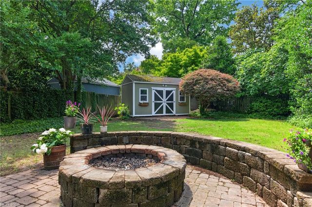 5231 Powhatan AVE, Norfolk, VA 23508
