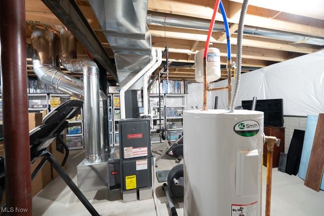 4031 Primrose Way, Lorain, OH 44053