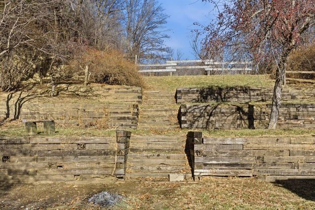 206 IVY Drive, Council Bluffs, IA 51503