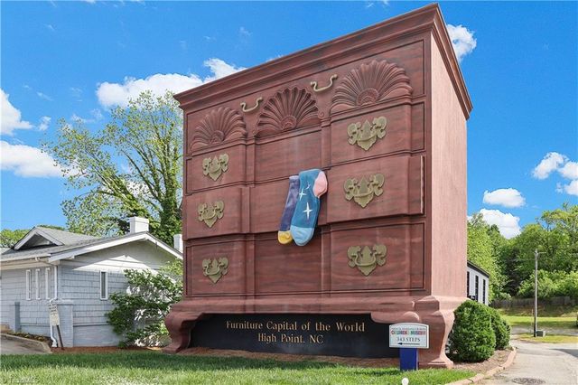 4256 Motisheri Cove, High Point, NC 27265