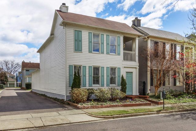 948 RIVER BREEZE DR, Memphis, TN 38103