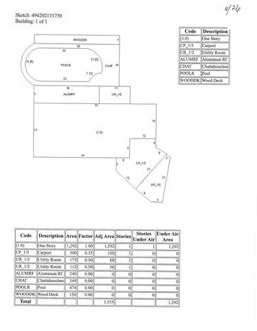 1131 SW 3rd Terrace, Pompano Beach, FL 33060