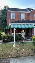 1700 40TH ST SE, Washington, DC 20020