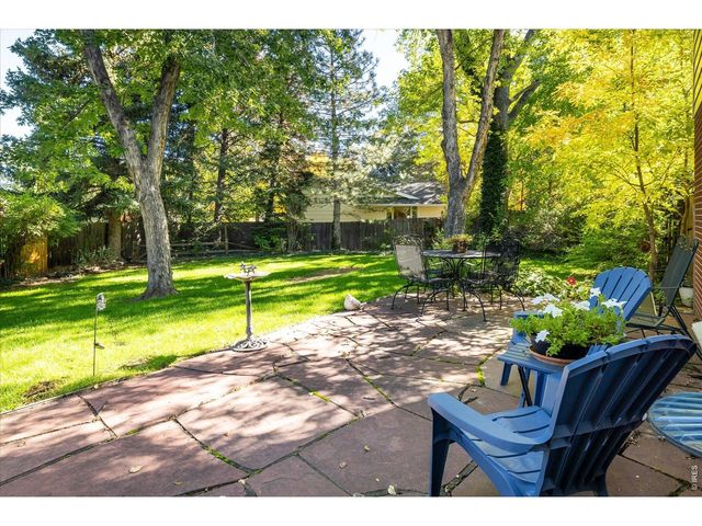 4521 Navajo Pl, Boulder, CO 80303