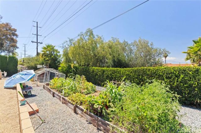 16520 Wagon Wheel Drive, Riverside, CA 92506
