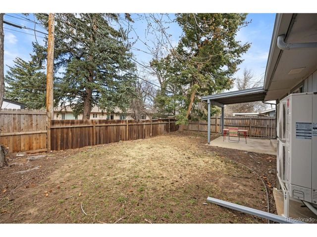 979 Roxwood Ln, Boulder, CO 80303