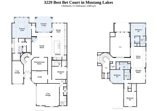 3229 Best Bet Court, Celina, TX 75009