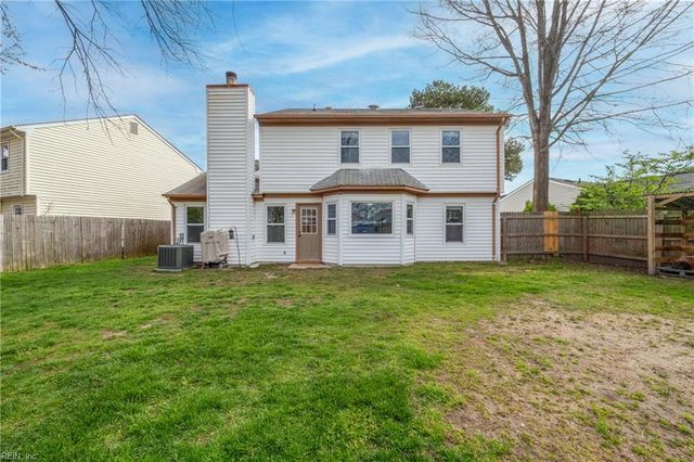 1429 Canisbay CT, Virginia Beach, VA 23464