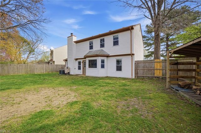 1429 Canisbay CT, Virginia Beach, VA 23464