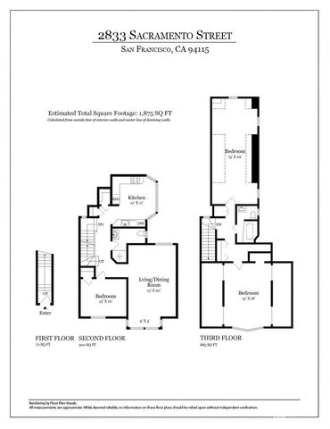 2833 Sacramento Street, San Francisco, CA 94115