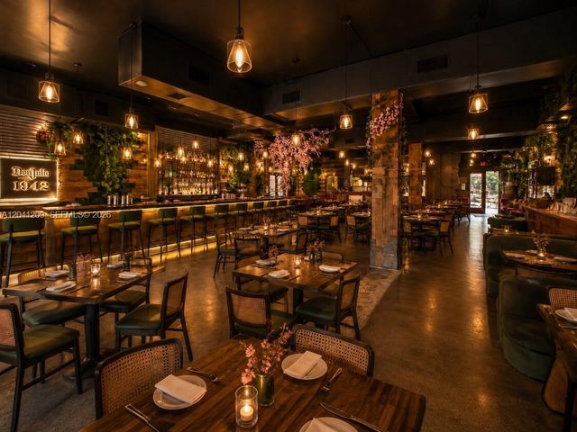 3023 Biscayne Boulevard, Miami, FL 33137