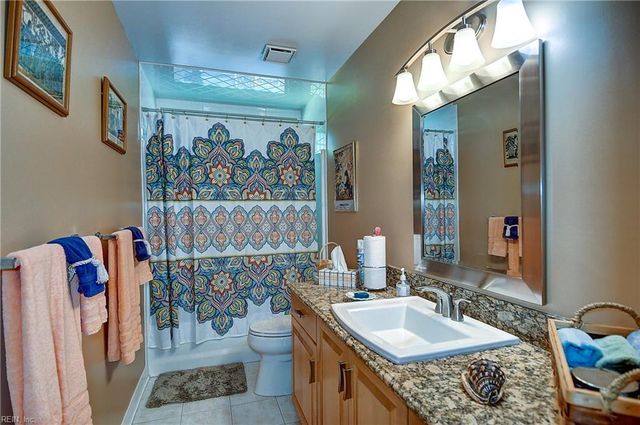 716 Firethorn RD, Chesapeake, VA 23320