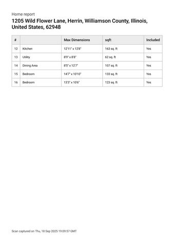 1205 WILDFLOWER Lane, Herrin, IL 62948