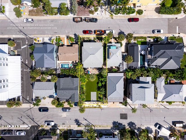 104 6TH AVENUE, St Pete Beach, FL 33706