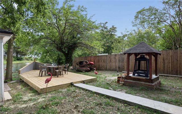 116 Linden AVE, Hampton, VA 23669