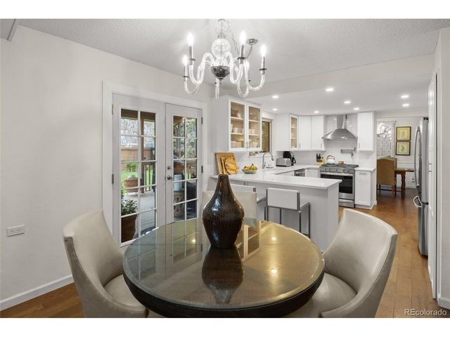 6023 S Lima St, Englewood, CO 80111