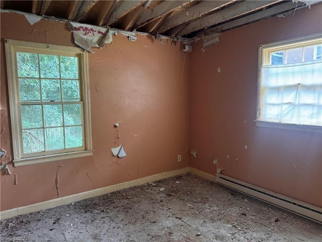 3260 Robinhood Road, Winston-salem, NC 27106