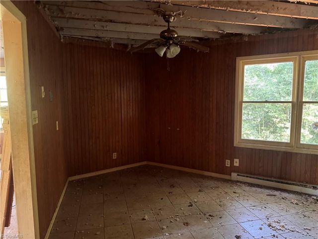 3260 Robinhood Road, Winston-salem, NC 27106