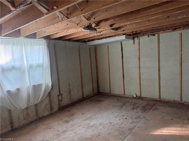 3260 Robinhood Road, Winston-salem, NC 27106