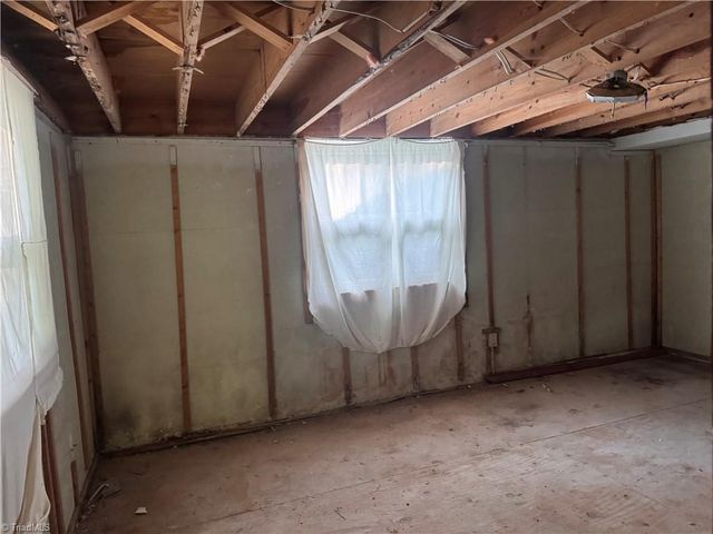 3260 Robinhood Road, Winston-salem, NC 27106
