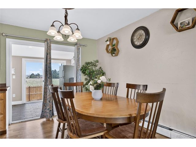 12626 N 1st St, Parker, CO 80134