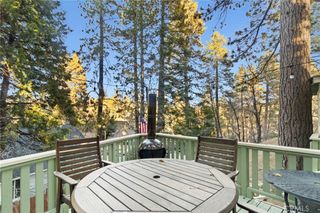 2452 Spring Drive, Running Springs, CA 92382