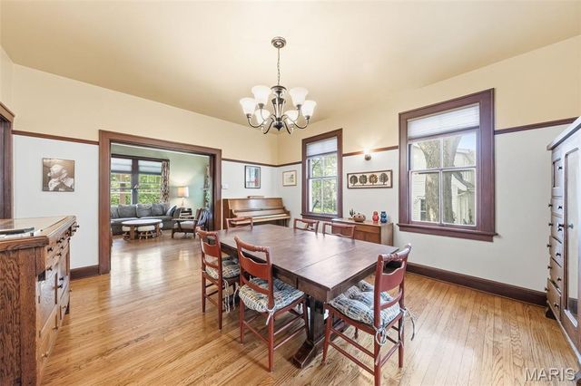 145 N Clay Avenue, St Louis, MO 63135