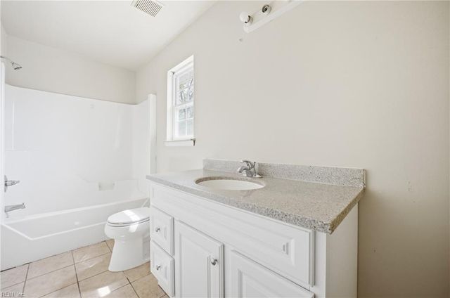 1104 Railroad AVE, Chesapeake, VA 23324