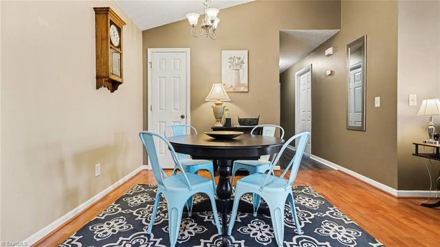 7151 Friendly Avenue H, Greensboro, NC 27410