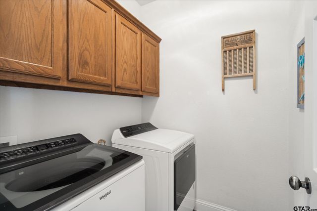 4469 Etheridge Circle, Canton, TX 75103