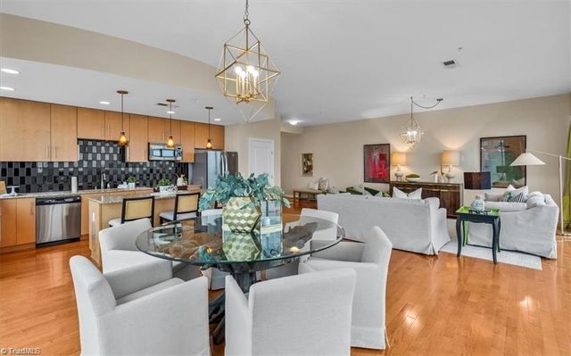 201 Elm Street 1205, Greensboro, NC 27401