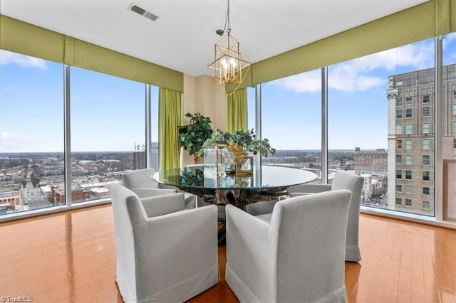 201 Elm Street 1205, Greensboro, NC 27401
