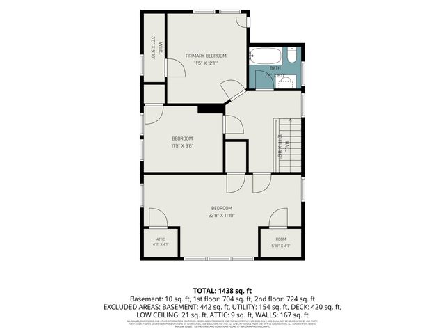 1005 Highway Avenue, Covington, KY 41011