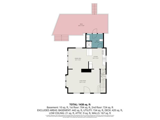 1005 Highway Avenue, Covington, KY 41011