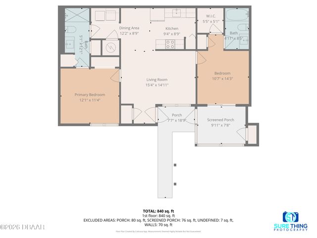 1600 Big Tree Rd Unit H3, South Daytona, FL 32119