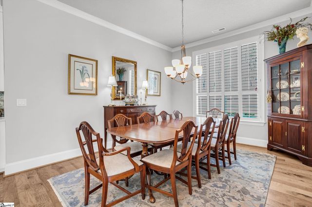 133 Havercroft Lane, Greenville, SC 29615