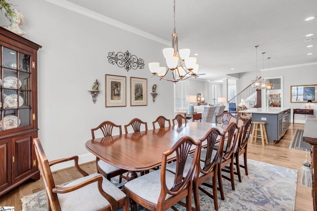 133 Havercroft Lane, Greenville, SC 29615