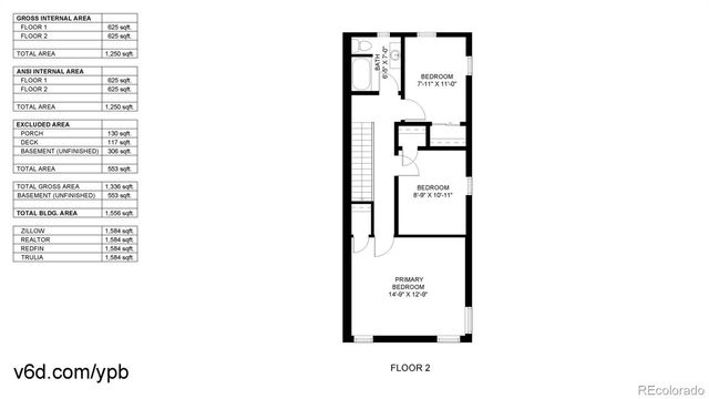 39 S Grant Street, Denver, CO 80209