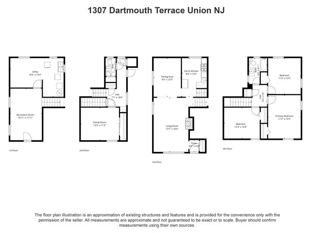 1307 DARTMOUTH TERRACE, Union Twp, NJ 07083