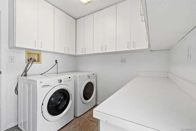 612 N Pierce Street, El Cajon, CA 92020