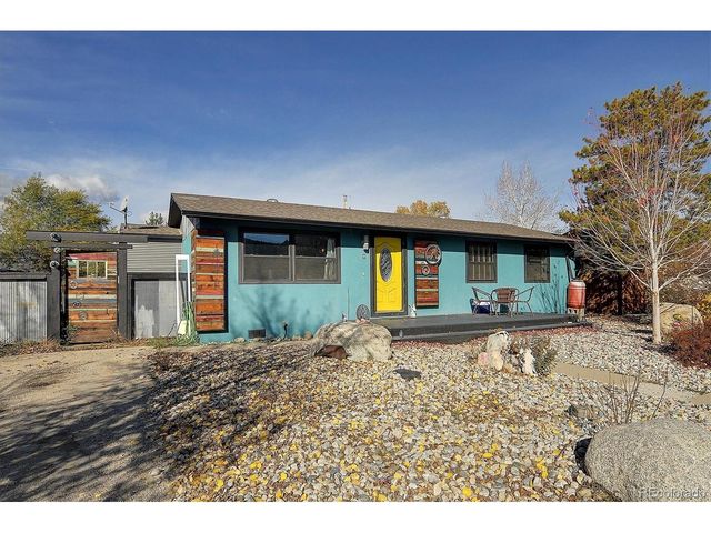 131 Baylor Dr, Buena Vista, CO 81211