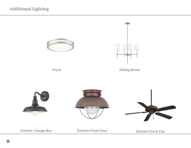 333 Trailmore Lane, Summerville, SC 29486