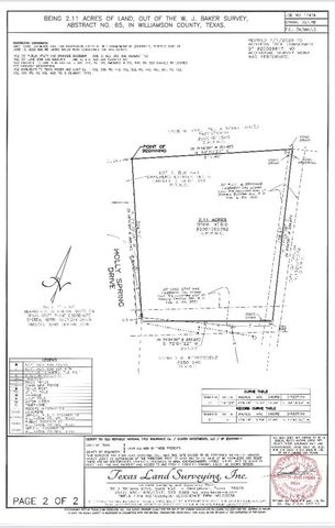 2.11 Acres Holly Springs DR, Taylor, TX 76574