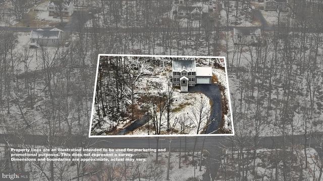 145 GRAYWOLF TRL, Winchester, VA 22602