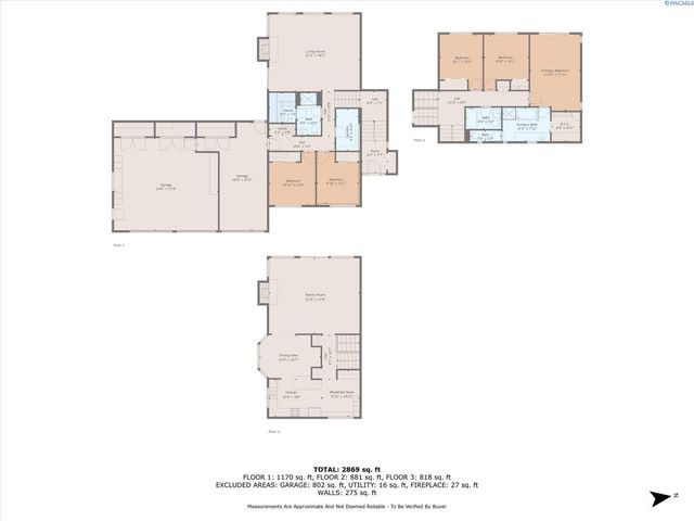 590 Mcdonald Dr, Pasco, WA 99301