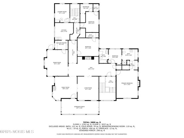 424 Winthrop Street, Toledo, OH 43620