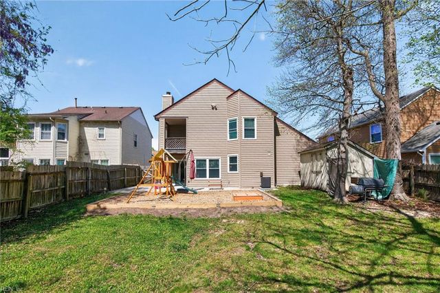 3245 Twinflower LN, Virginia Beach, VA 23453