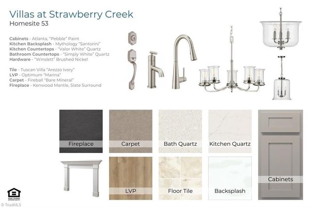 814 Dewfield Cove 53, Greensboro, NC 27410