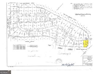 1987 Long Ridge Drive, Macon, GA 31211
