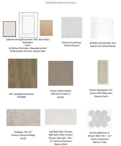 1750 Whalen DRIVE, Oconomowoc, WI 53066